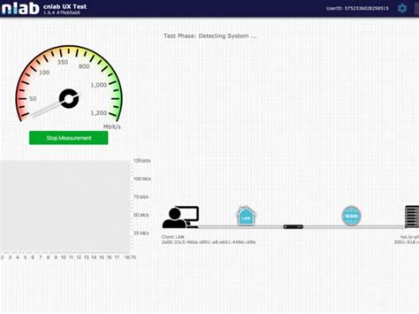 speedtest cnlab|cnlab speedtest online.